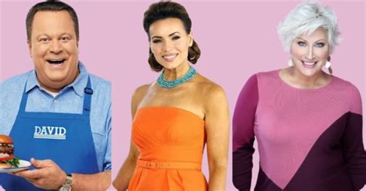 Exploring the World of QVC Hosts: Charisma and Charm on Your Screen