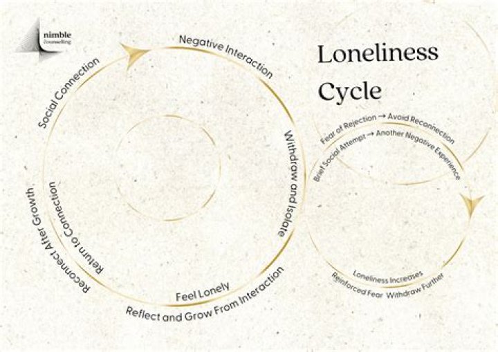 Unraveling the Complex Web of Oliver Tree's Relationships