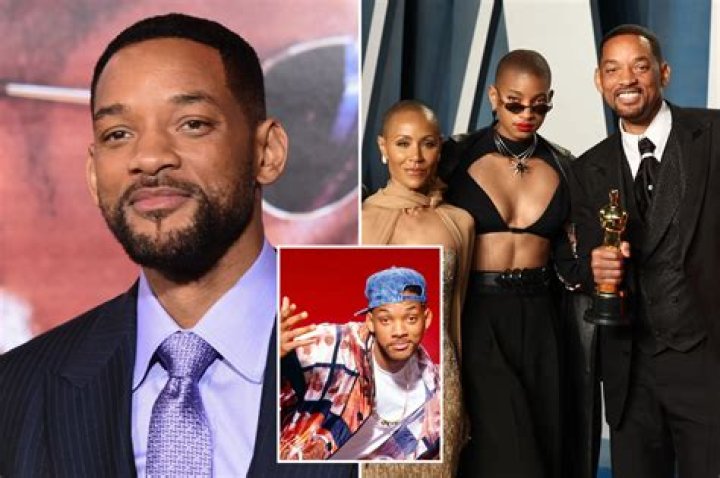 Unraveling the Mystery: When Did Will Smith Pass Away?
