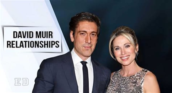 Unveiling the Mystery: Who is David Muir's Boyfriend?