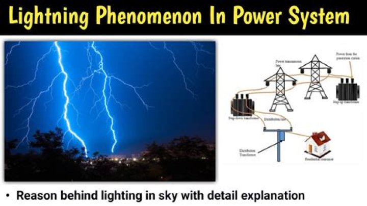 Why Megan Leak: Understanding the Phenomenon and Its Impact